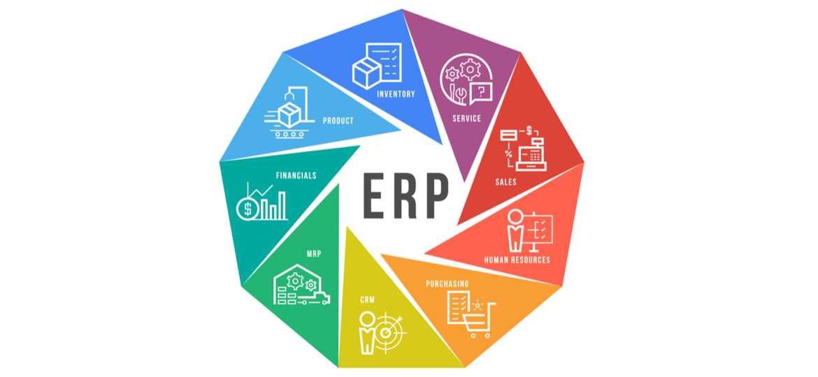 Manfaat Software Erp Bagi Perusahaan Dan Bisnis