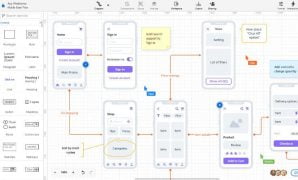 Apa Itu Wireframe? Pengertian, Tujuan, Jenis, Dan Cara Membuatnya