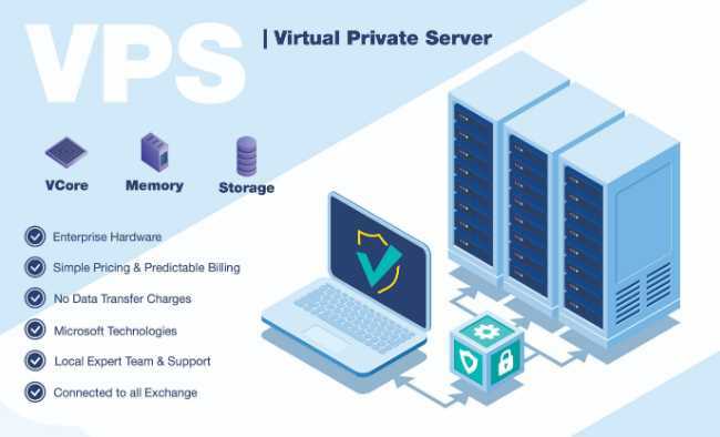 Analisis Log Files untuk Keamanan dan Performa VPS Pada Vps Linux