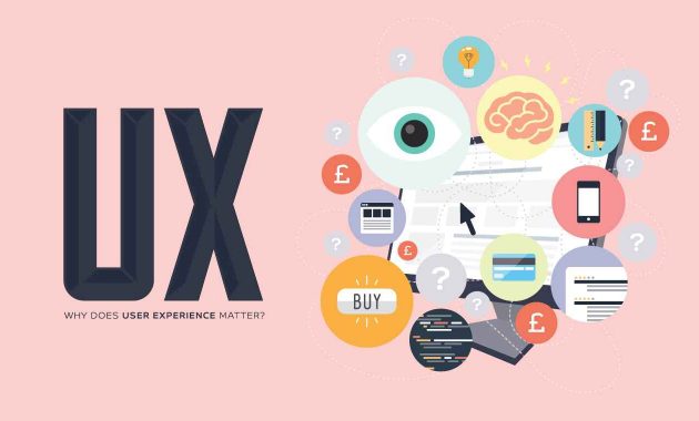 User Experience (UX): Pengertian, Fungsi, Cara Kerja Dan Penerapannya