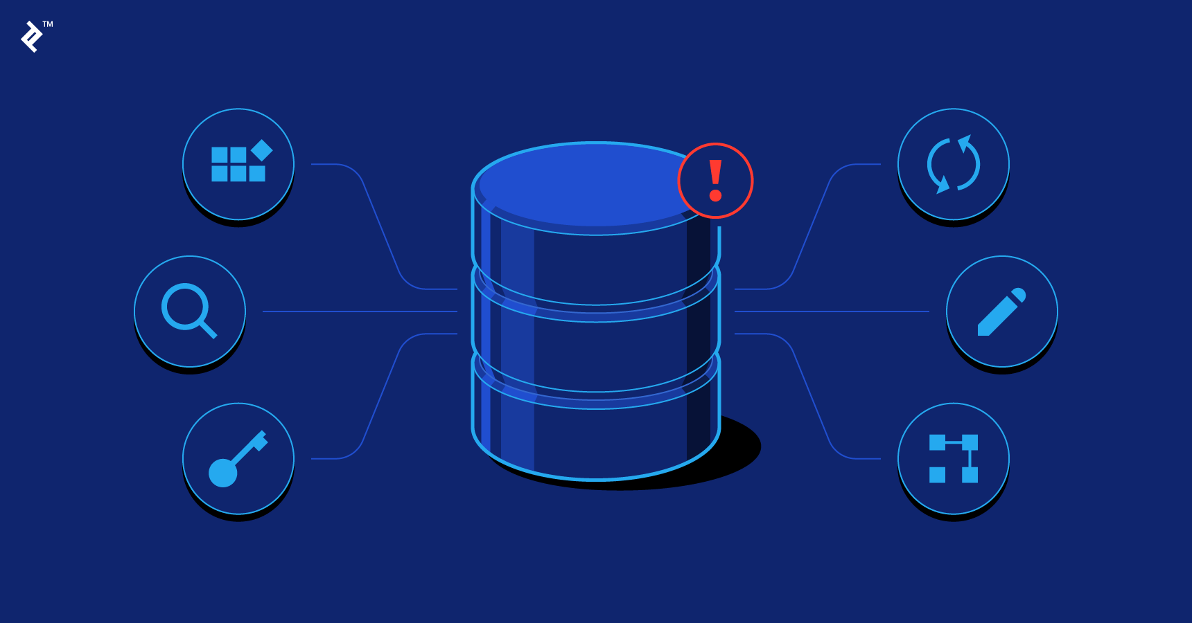 Database Adalah: Pengertian, Fungsi, Manfaat Dan Lainnya