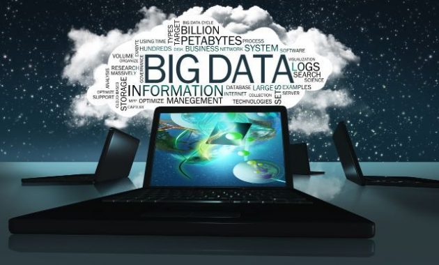 Pengertian Big Data: Karakteristik, Fungsi, Dan Contohnya