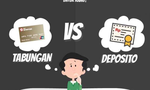 Apa Itu Deposito? Berikut Pengertian Dan Jenis-jenisnya