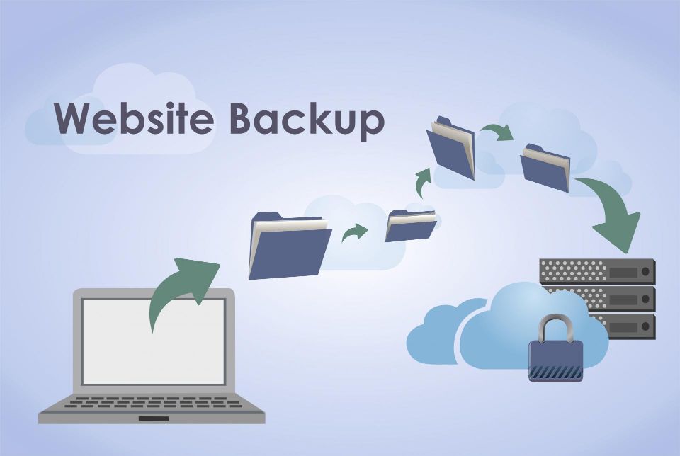 8 Fitur Backup Website Terbaik, Keamanan Data Terjamin!